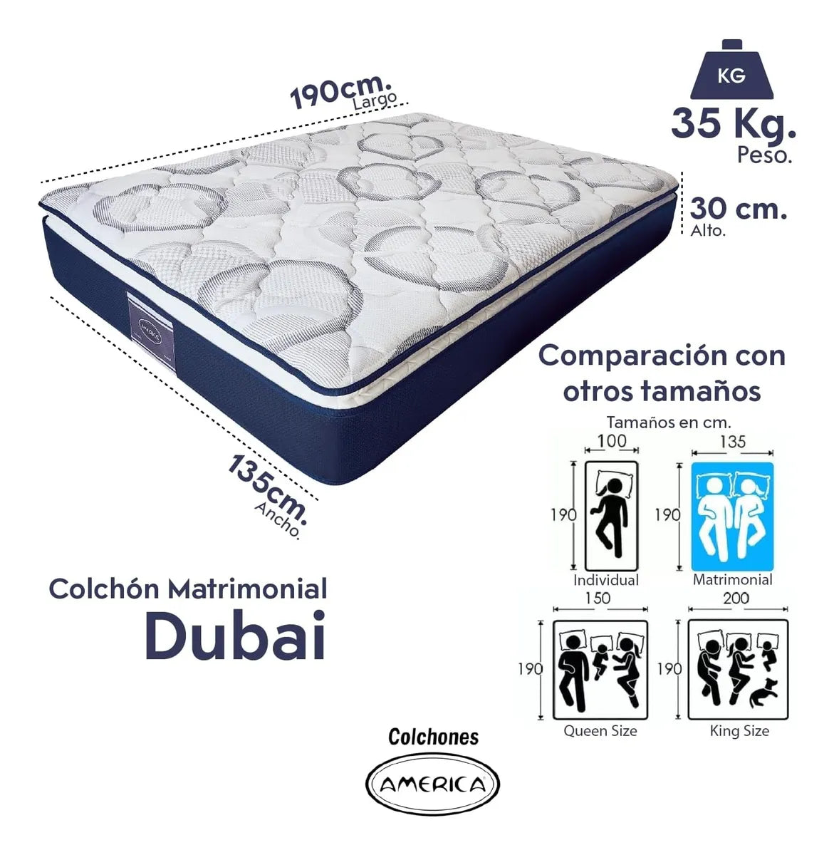 Colchón América Matrimonial Dubái Ortopédico Euro Pillow Top Color Blanco