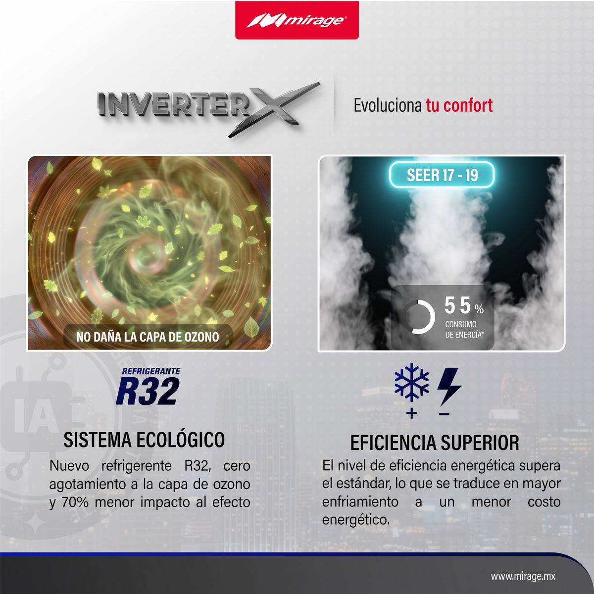 Minisplit Mirage Inverter X - 1 Ton, 220V, Frío y Calor (CMC181J)